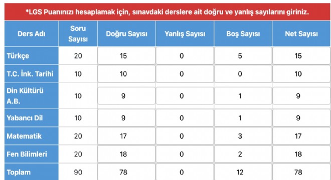 Başarıya Giden Yolunuzu Planlayın