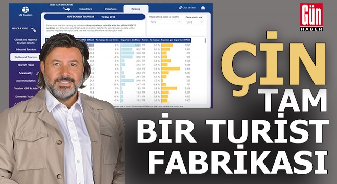 Çin tam bir turist fabrikası