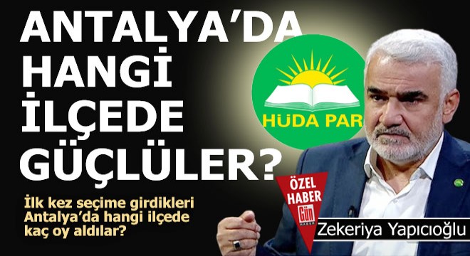 HÜDA PAR Antalya'da hangi ilçede güçlü?