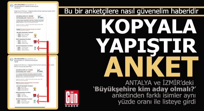 Kopyala yapıştır anket