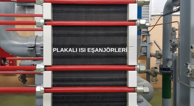 Plakalı Isı Eşanjörleri: Çalışma Prensibi ve Tasarım