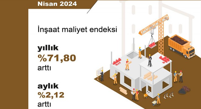 TÜİK: İnşaat maliyeti nisanda arttı