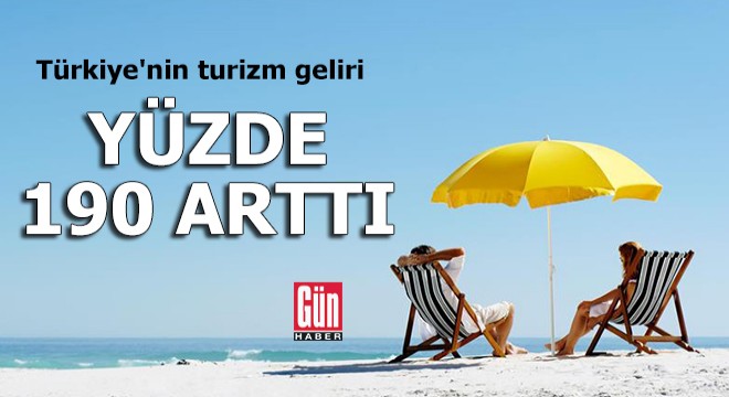 Turizm geliri yüzde 190,2 arttı