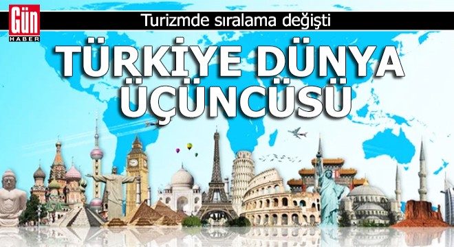 Turizmde sıralama değişti; Türkiye dünya 3'üncüsü