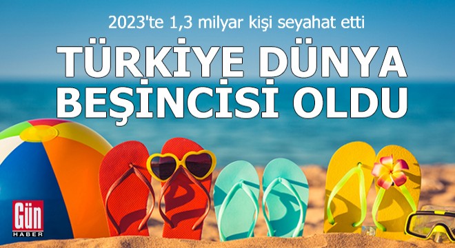 Türkiye dünya beşincisi oldu